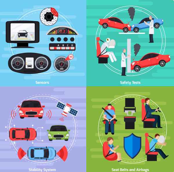 Top Safety Features in Modern Premium Cars You Must Know